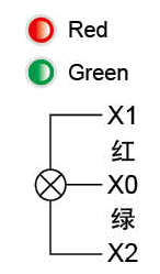 12V Indicator Light - KNDELE